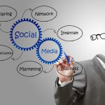 Social Media Tricks That Will Get People To Your website