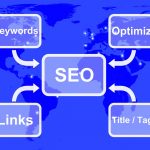 Use These Search Engine Optimization Tips To Help Bring Traffic To Your Website