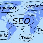 You Can Now Understand The Fundamentals Of SEO
